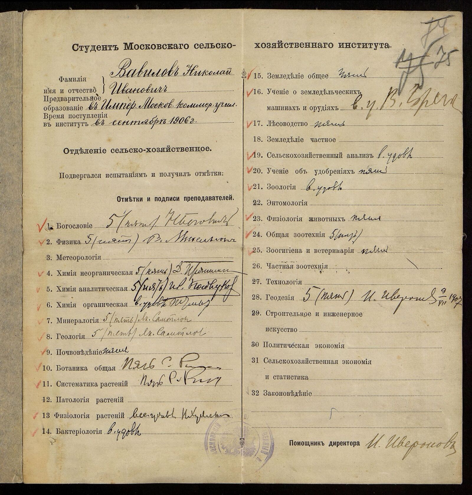 Экзаменационный лист студента Московского сельскохозяйственного института Н.И. Вавилова. Главархив Москвы