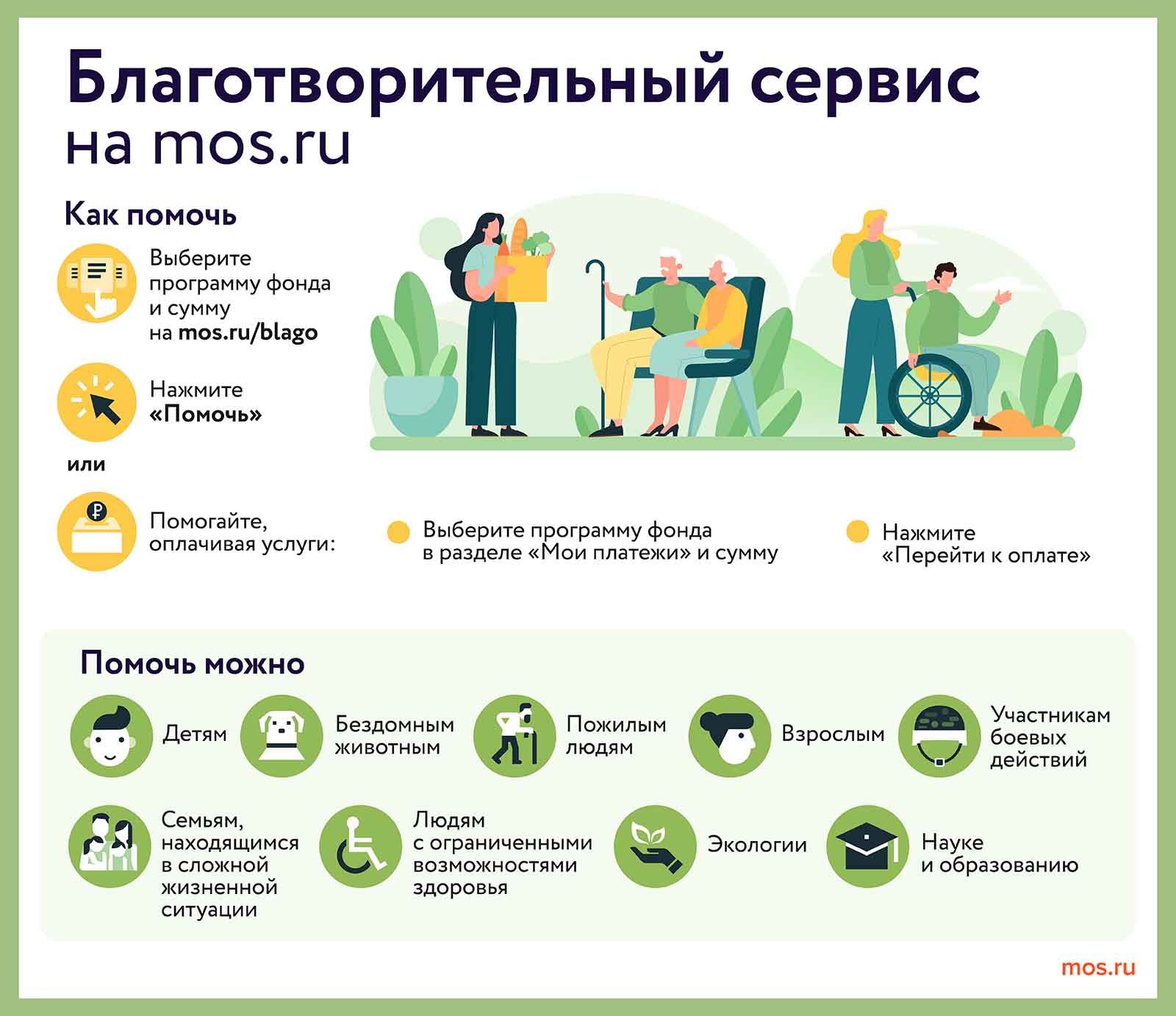 Сила в семье: как московские НКО поддерживают родителей и детей