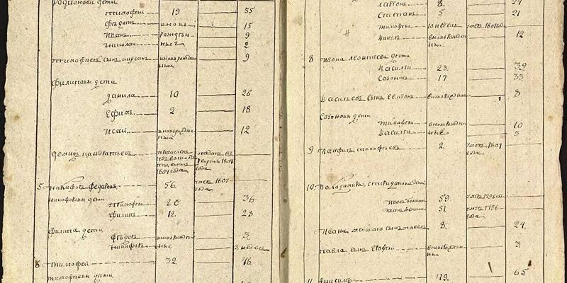 В День ремесленничества Главархив напомнил, где искать своих предков