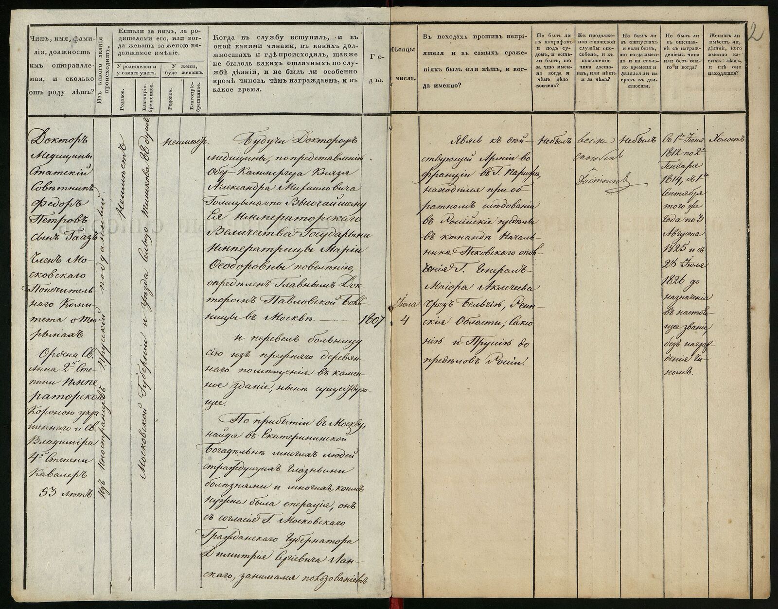 Формулярный список о службе доктора, статского советника ФП. Гааза. 1834 г. Главархив Москвы