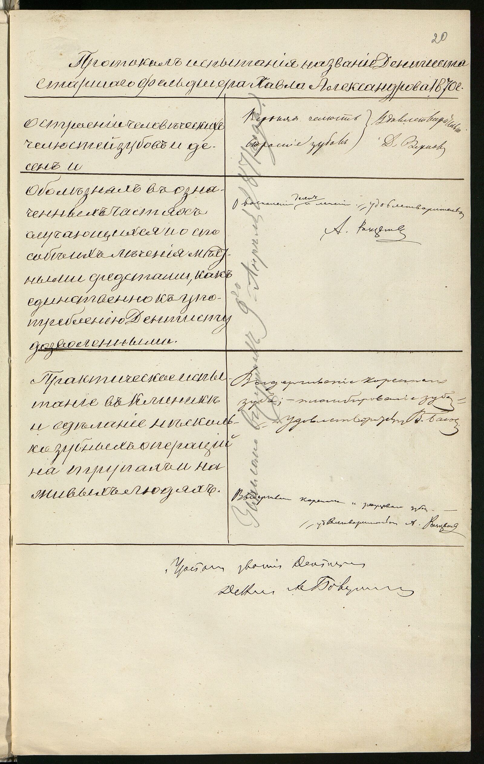 Протокол испытания на звание дантиста. 1870 г. Главархив Москвы