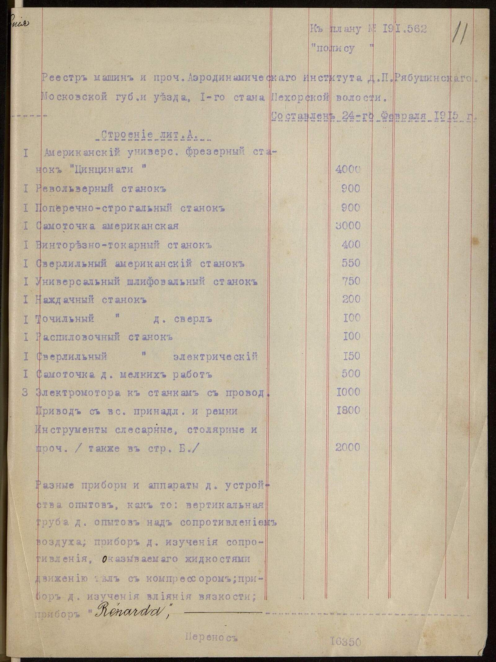 Реестр машин и др. оборудования Аэродинамического института Д.П. Рябушинского в Московском уезде Московской губернии для страхования в Московском отделении Первого российского страхового общества, учрежденного в 1827 году. 1914 г. Главархив Москвы