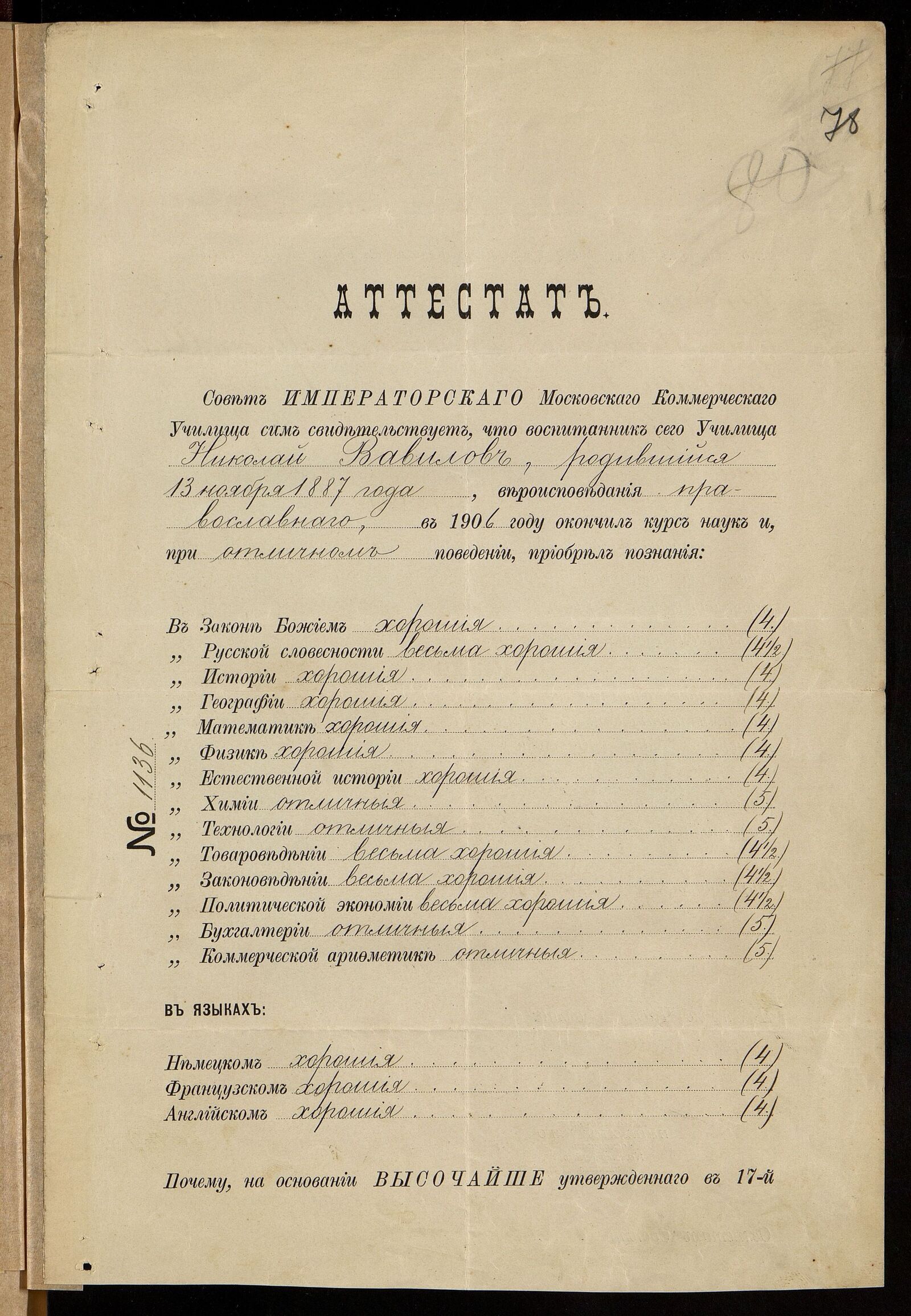 Аттестат, выданный Московским коммерческим училищем Н.И. Вавилову. 1906 г. Главархив Москвы