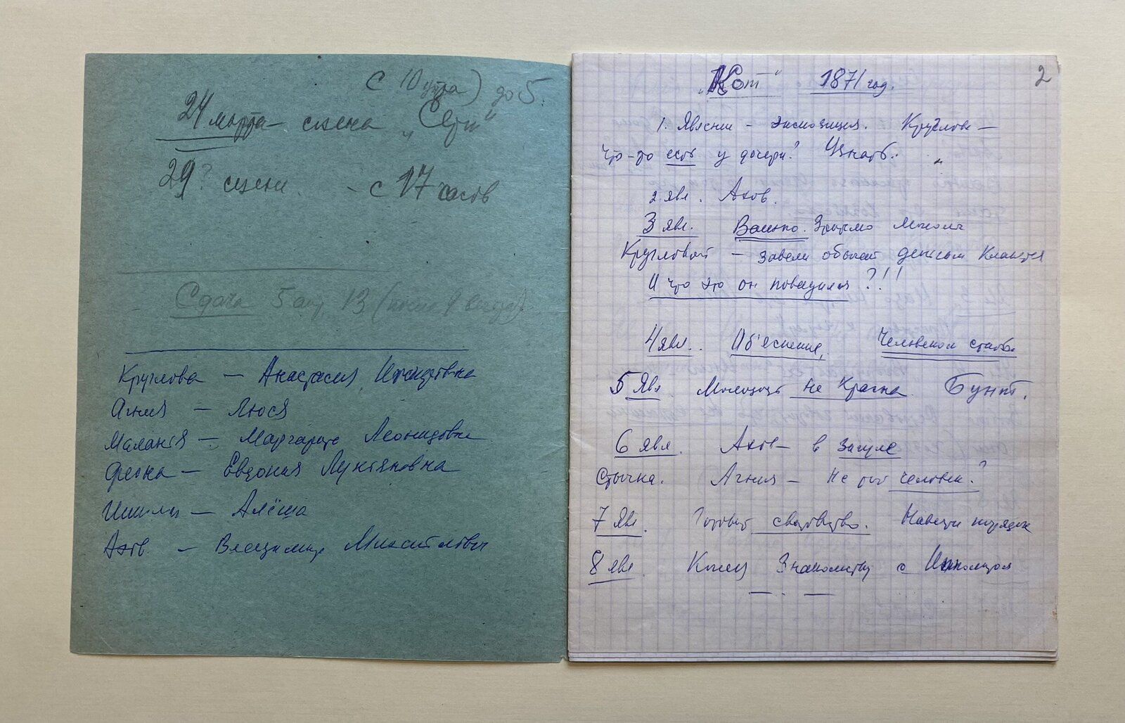 В. Юрченко. Не все коту масленица. Планировка сцен спектакля Народного театра драмы ДК завода «Серп и Молот». 1973 г. Главархив Москвы