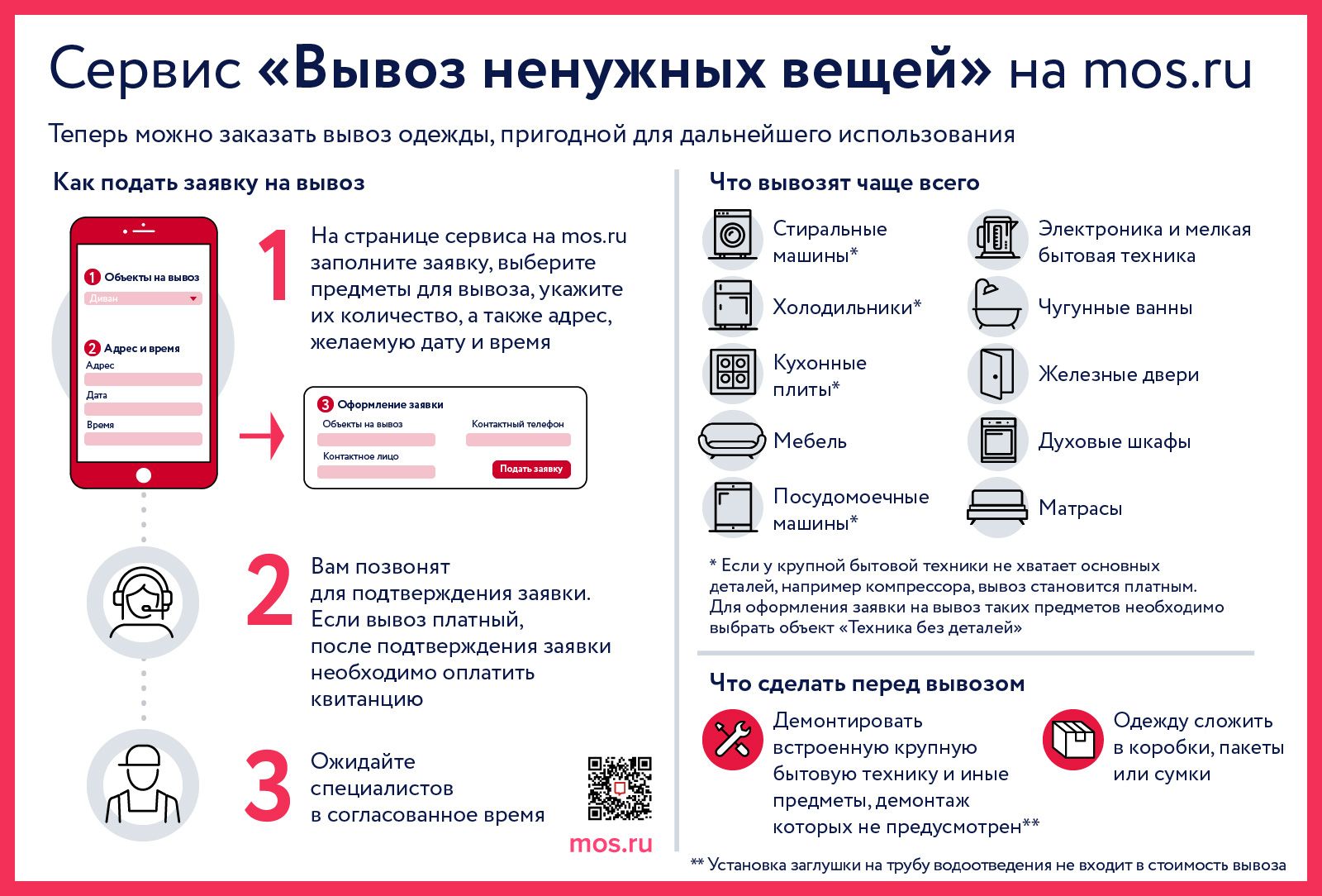 Сервису «Вывоз ненужных вещей» на портале mos.ru исполнилось пять лет