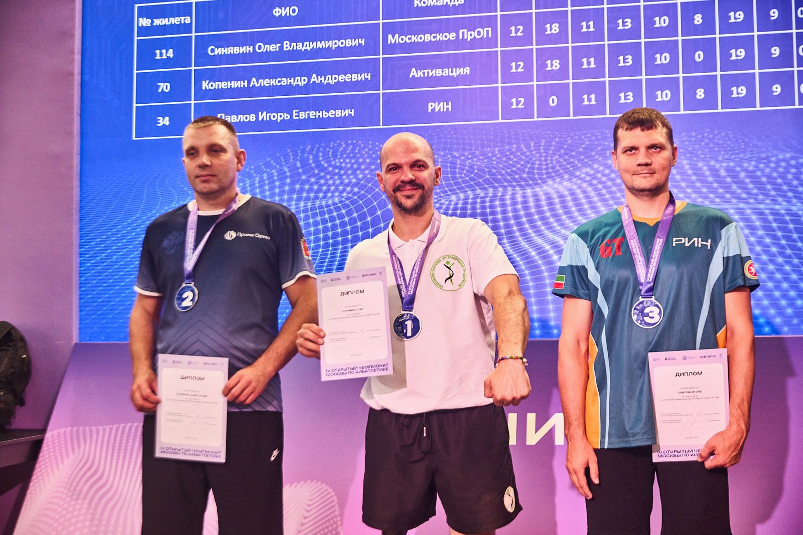 В Москве подвели итоги чемпионата по кибатлетике