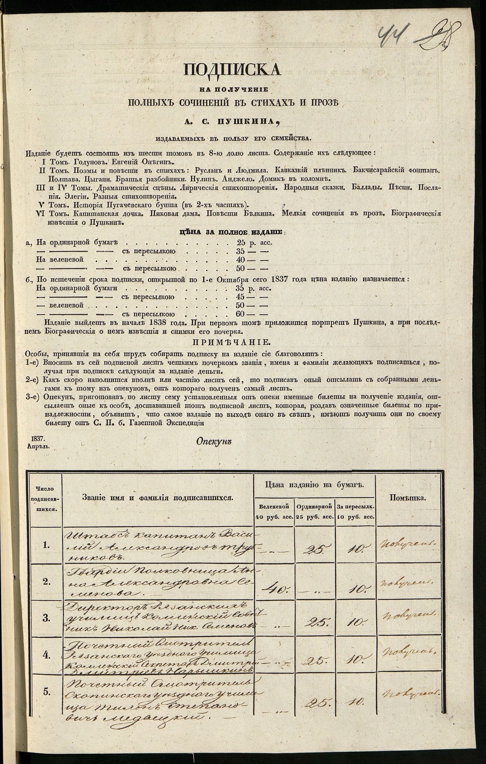 Объявление о подписке на полное собрание сочинений А.С. Пушкина. 1837 г. Главархив Москвы