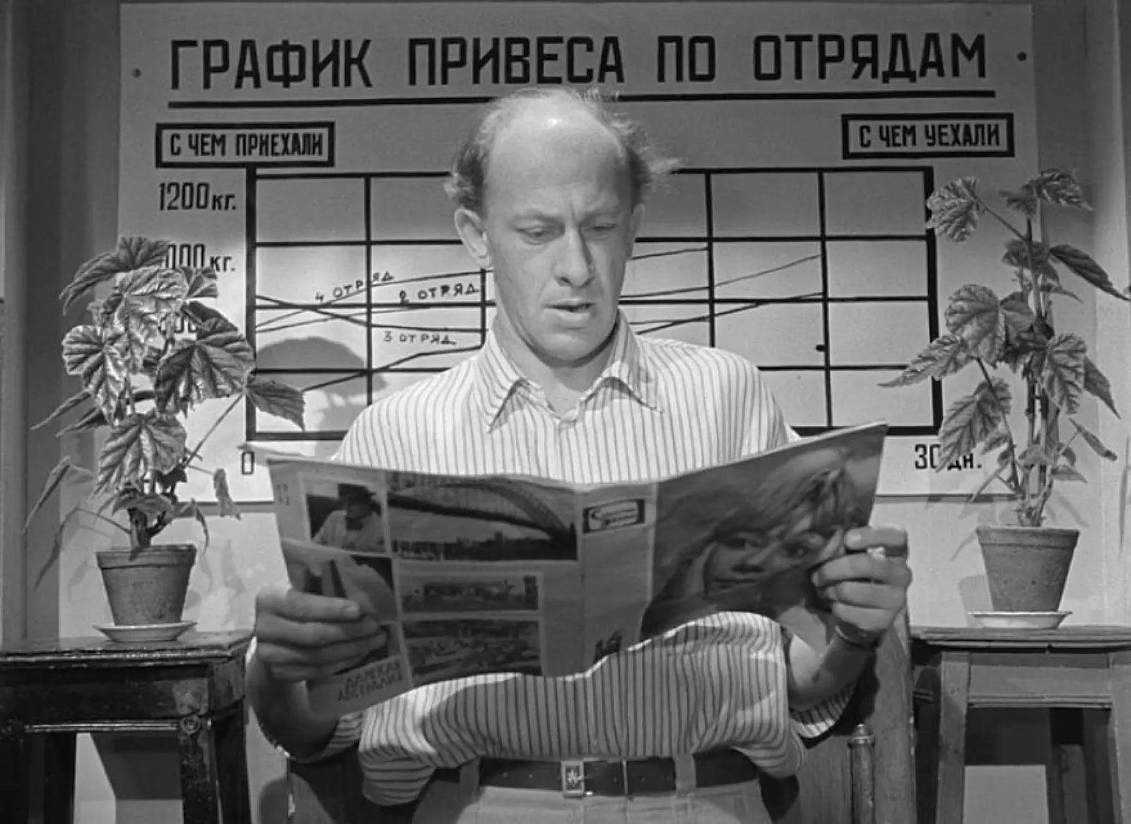 Человек, которого любили все: 100 лет со дня рождения Евгения Евстигнеева