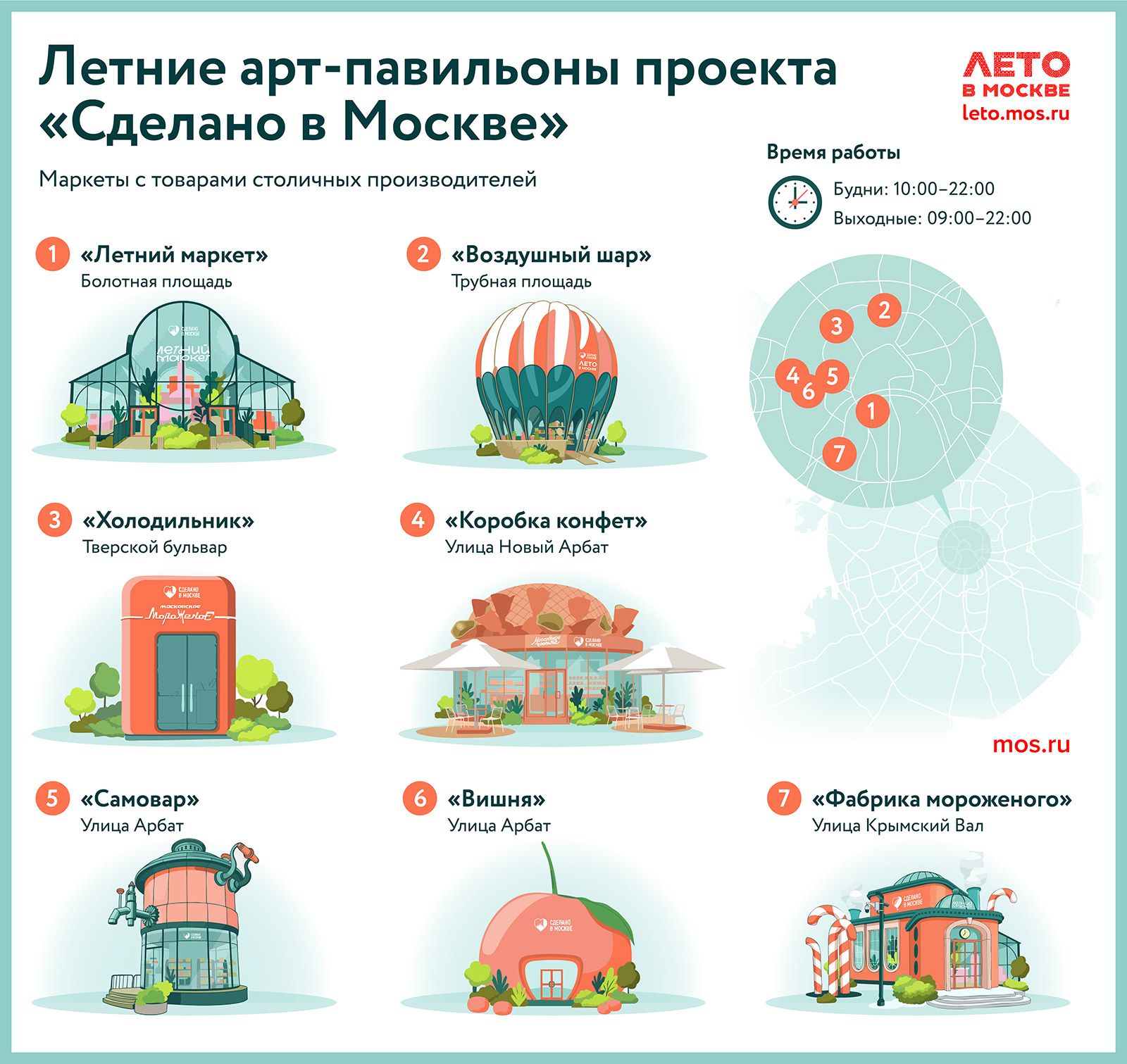 Благодаря поддержке города: как столичные производители косметики продвигают свои бренды в арт-павильоне «Летний маркет»