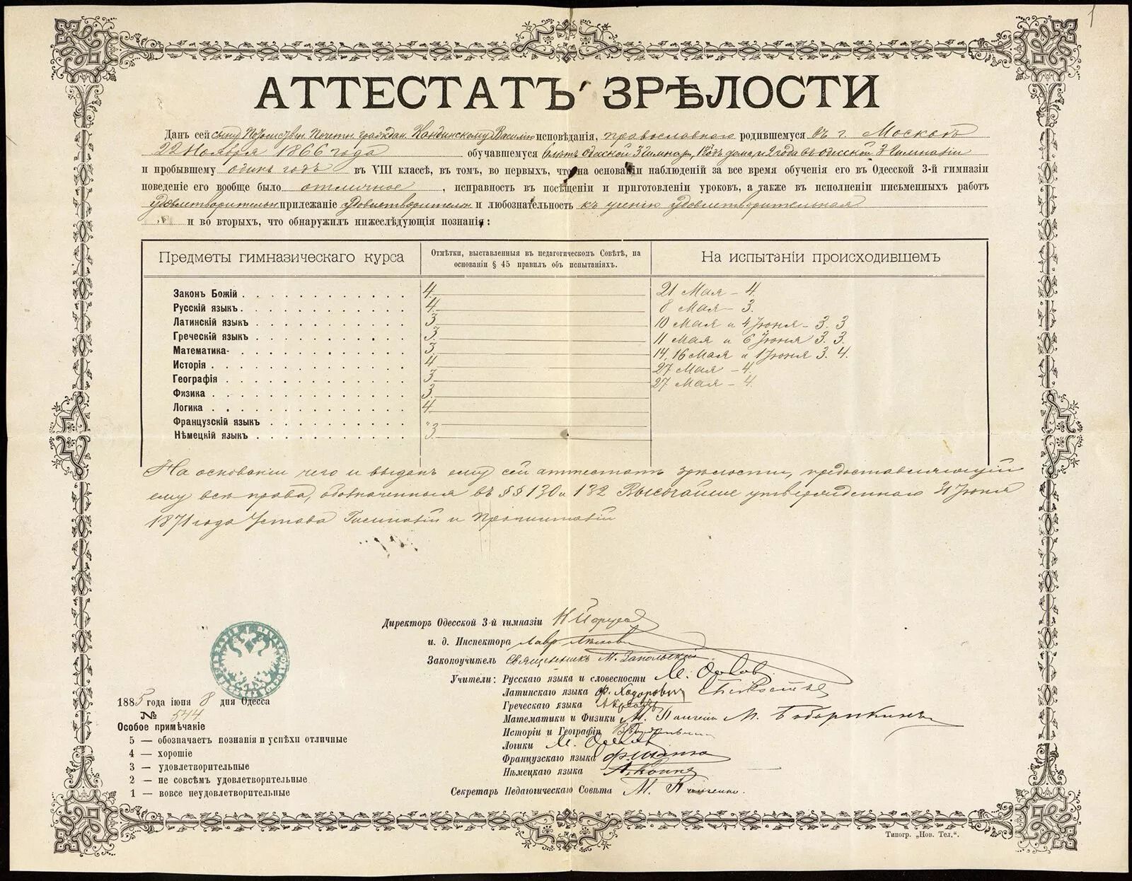 Аттестат об окончании В.В. Кандинским 3-й Одесской гимназии. 1885 год. Главархив Москвы