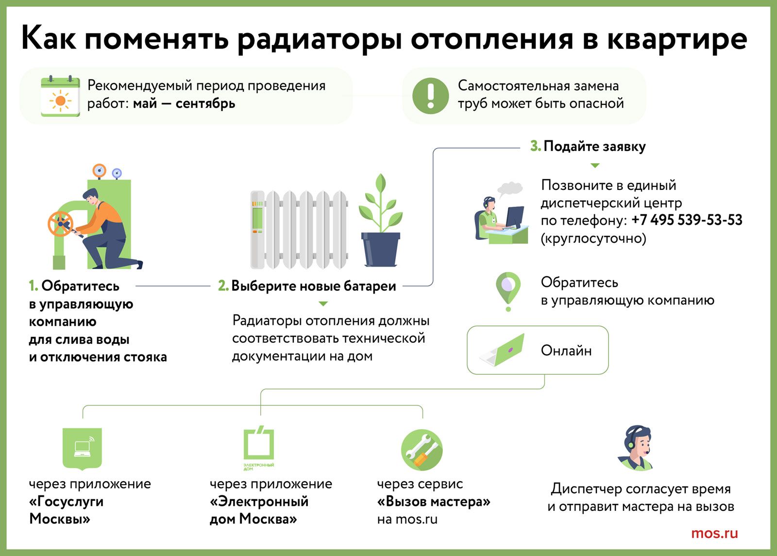 Москвичам рассказали, как и когда лучше менять батареи в квартире