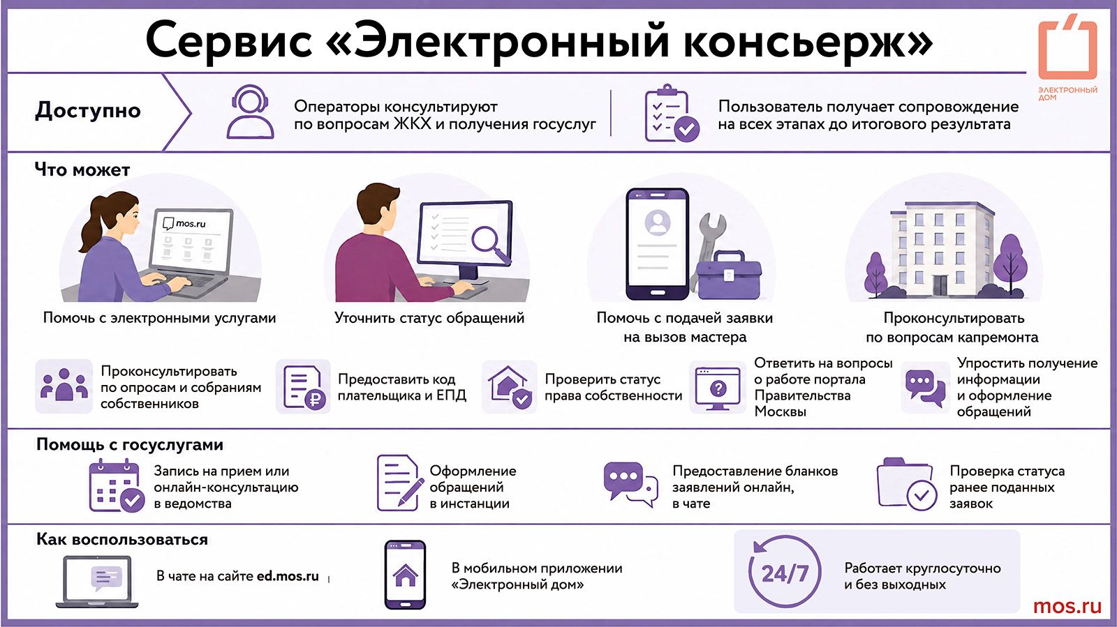 Операторы сервиса «Электронный консьерж» помогут оформить черновики заявлений