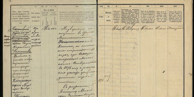 Купцы, меценаты и ученые: Главархив – о династии благотворителей Рахмановых