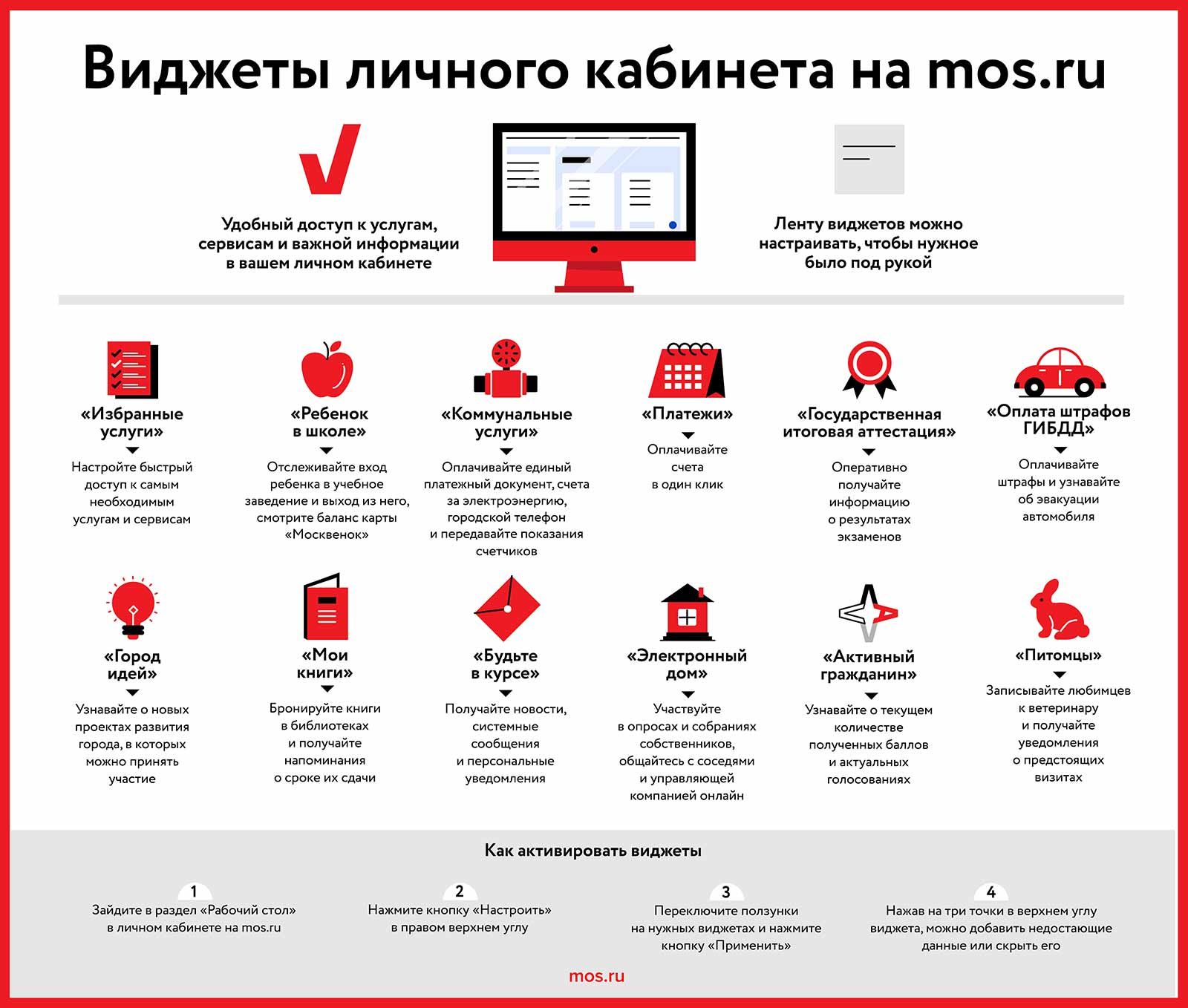 Передать показания счетчиков и оплатить счета: что такое виджеты в личном кабинете на mos.ru и как их настроить
