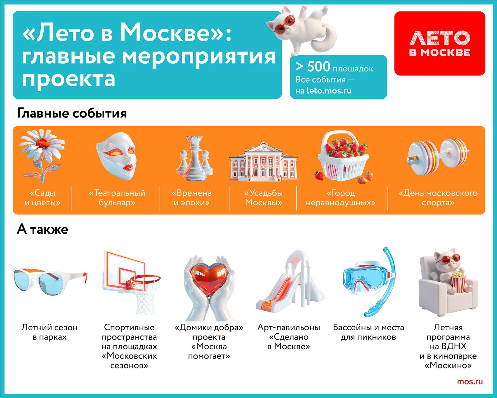 «Лето в Москве»: 29 и 30 августа в музее-усадьбе «Люблино» устроят кинопикник