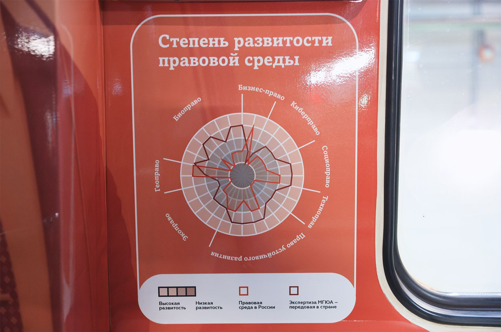 Тематический поезд к 95-летию МГЮА запустили в Московском метрополитене