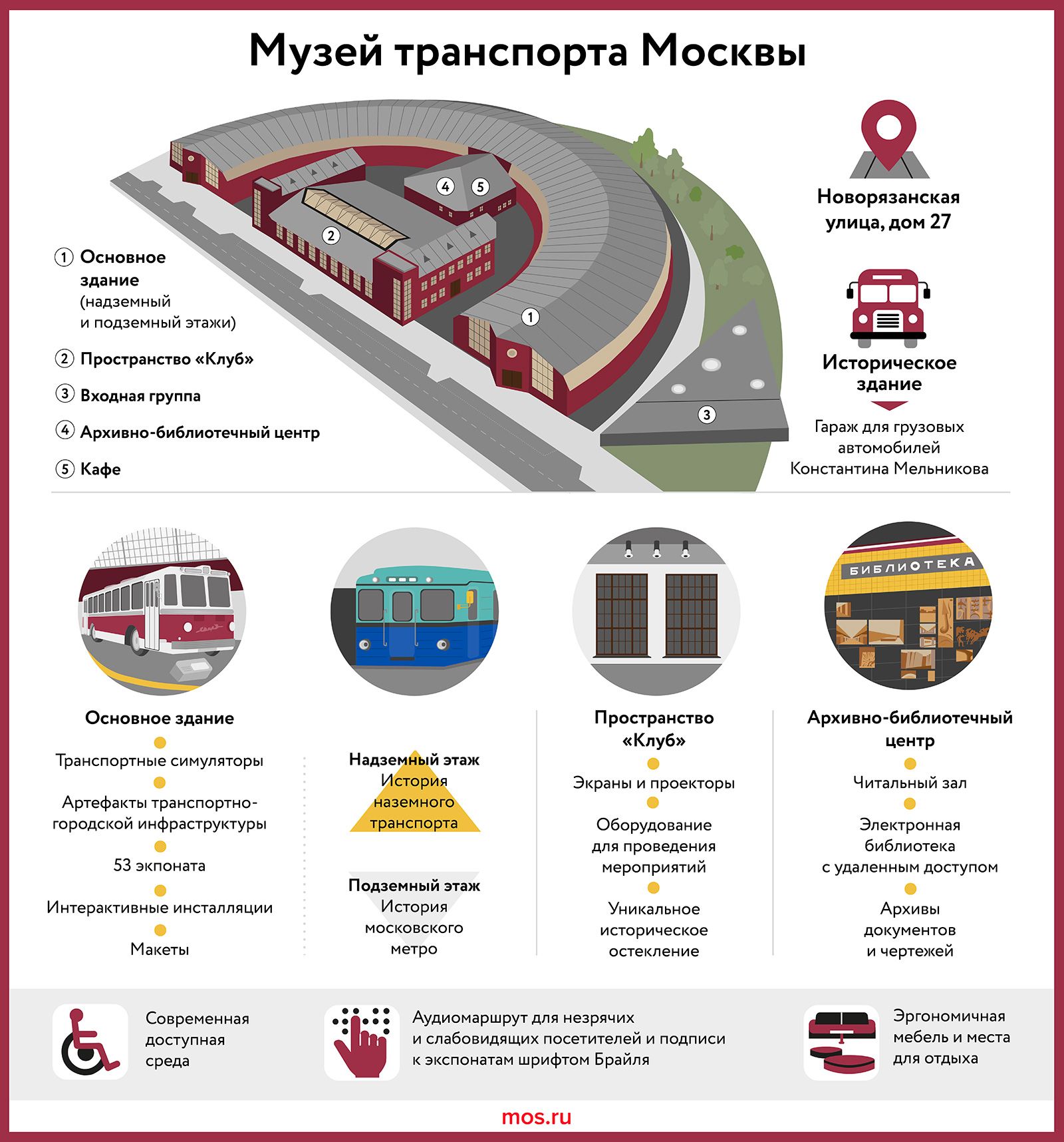 Уникальные документы доступны в архивно-библиотечном центре Музея транспорта Москвы