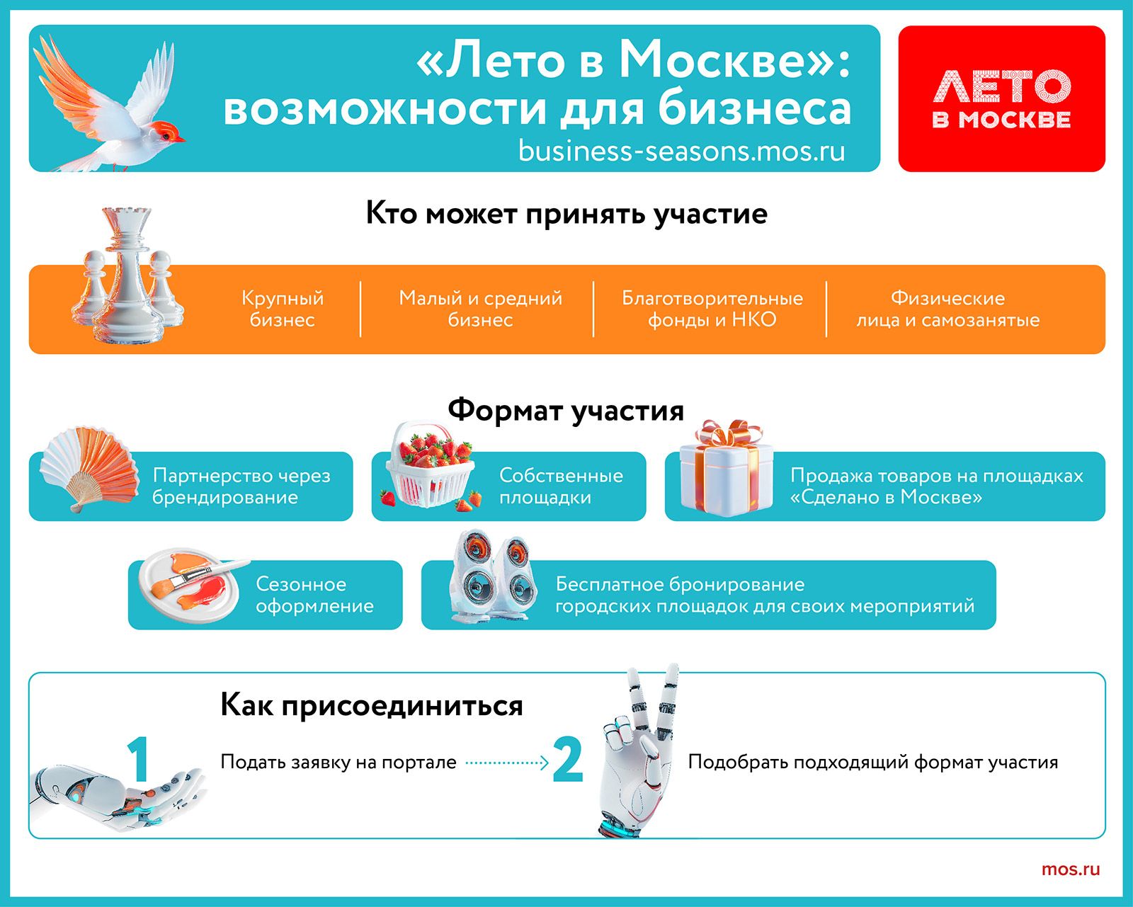 Благодаря поддержке города: как столичные производители косметики продвигают свои бренды в арт-павильоне «Летний маркет»