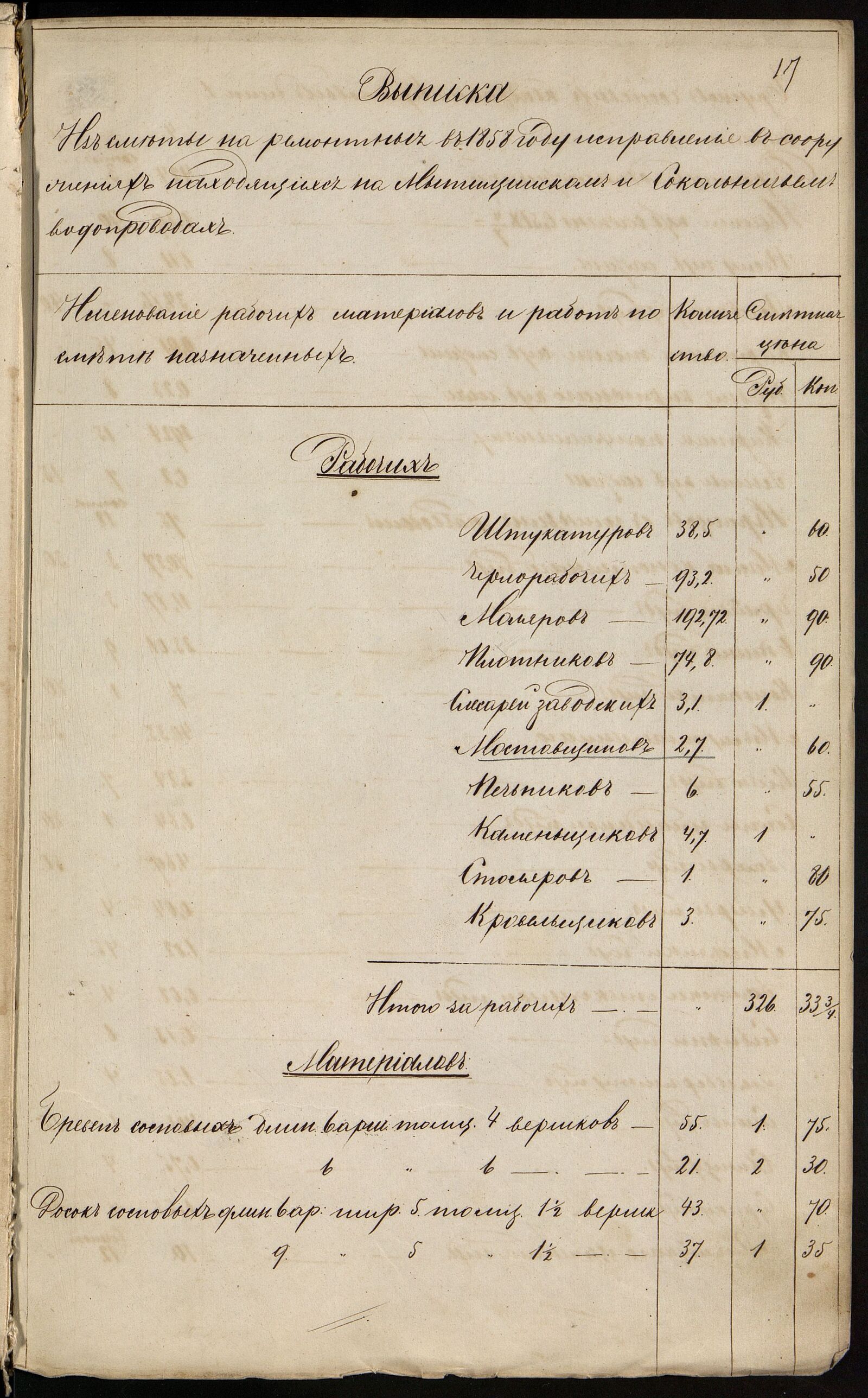 Выписка из сметы на ремонт Мытищинского и Сокольничьего водопроводов. 1859 г. Главархив Москвы