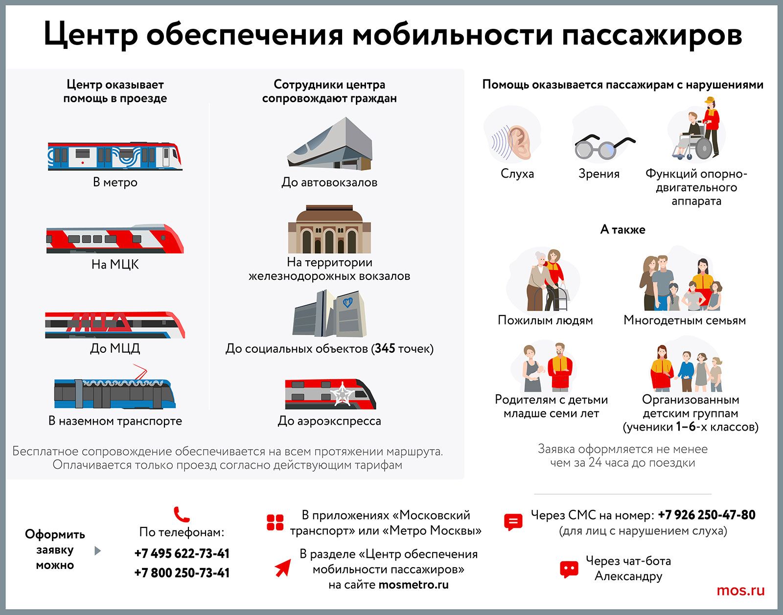 Центр обеспечения мобильности пассажиров