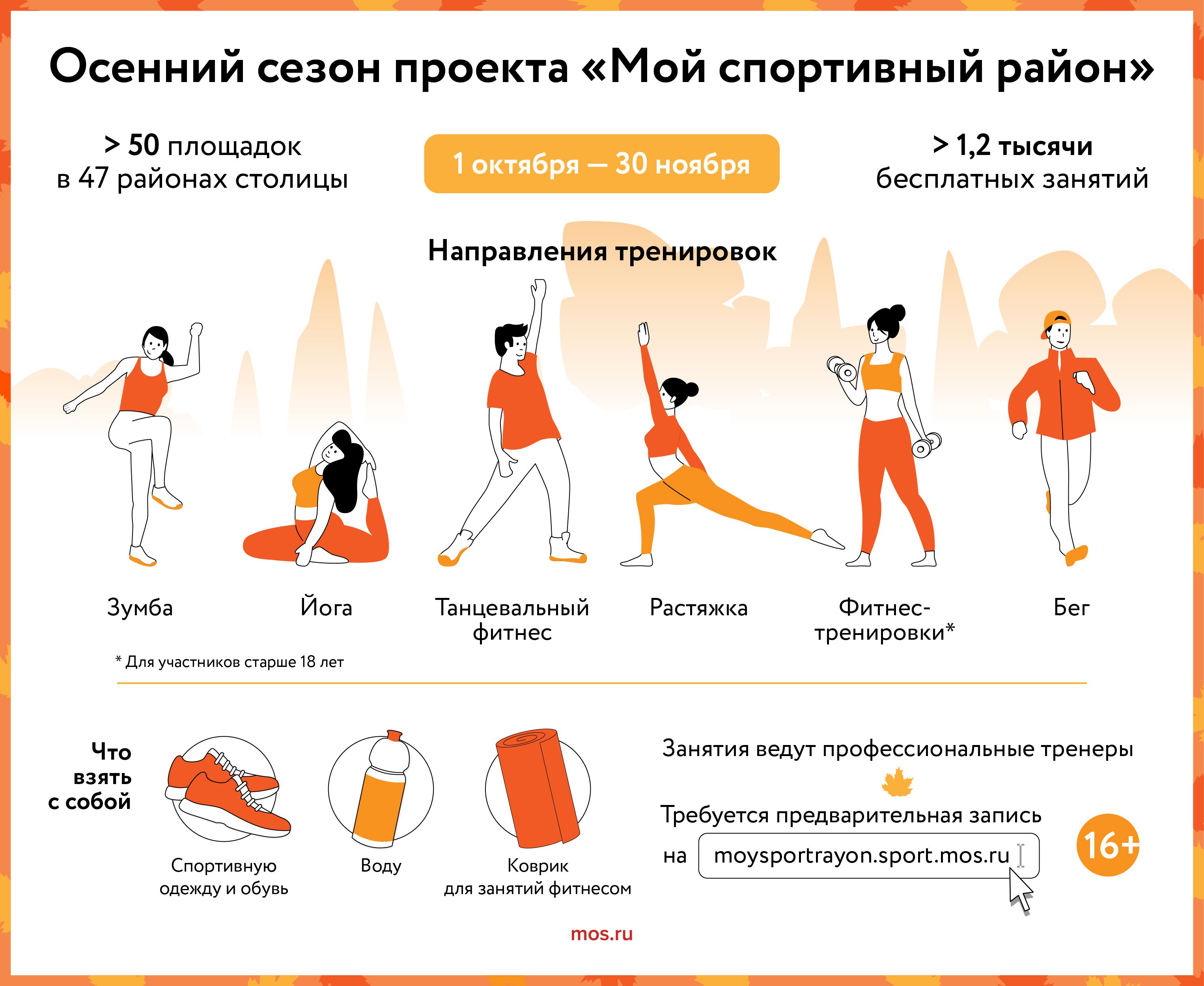 Осенний сезон проекта «Мой спортивный район»