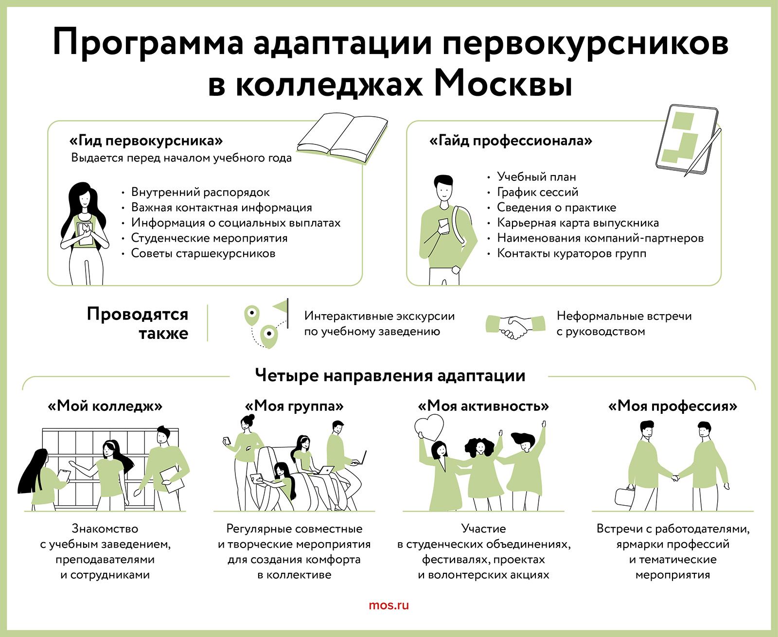 Программа адаптации первокурсников в колледжах Москвы