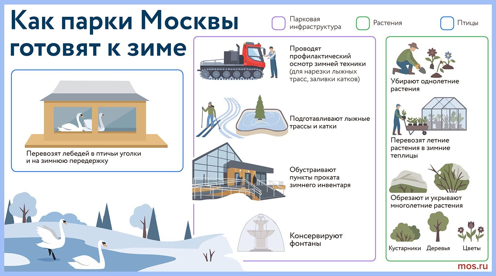 Как парки Москвы готовят к зиме