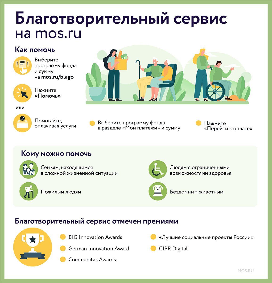 Помощь для многих: в благотворительном сервисе mos.ru теперь можно одновременно поддержать несколько программ