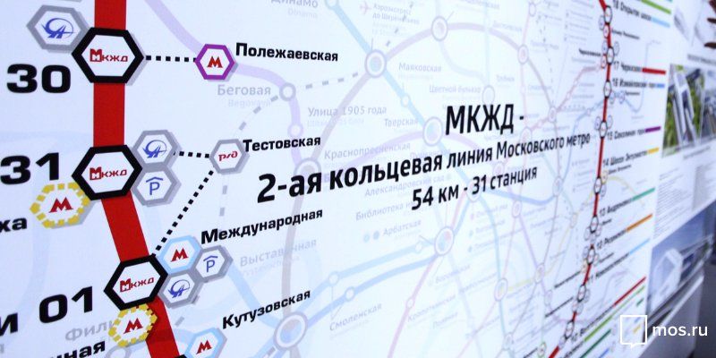 Проехать по всей кольцевой железной дороге можно будет за 75 минут