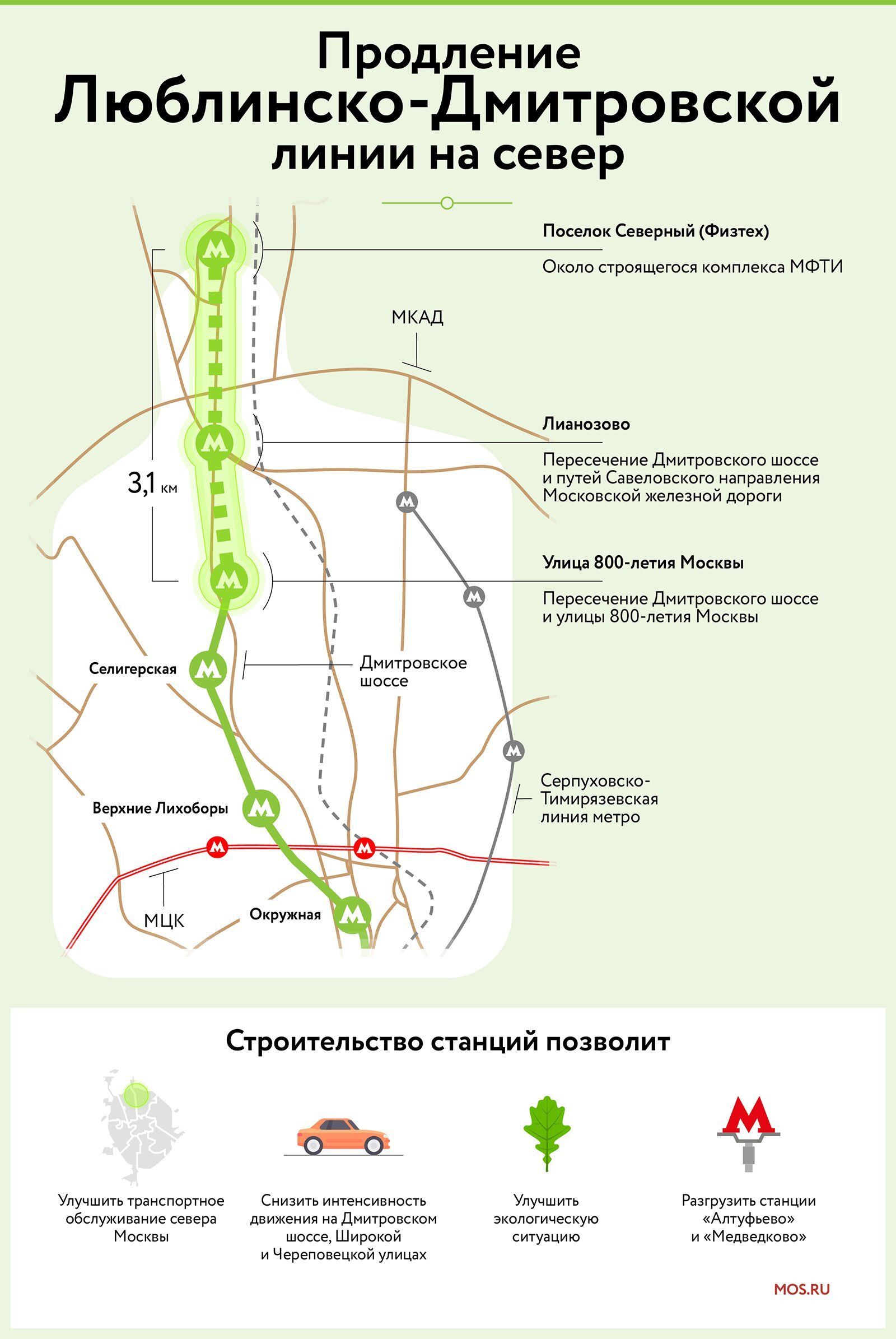 Открытие трех станций Люблинско-Дмитровской линии метро запланировано на 2023 год