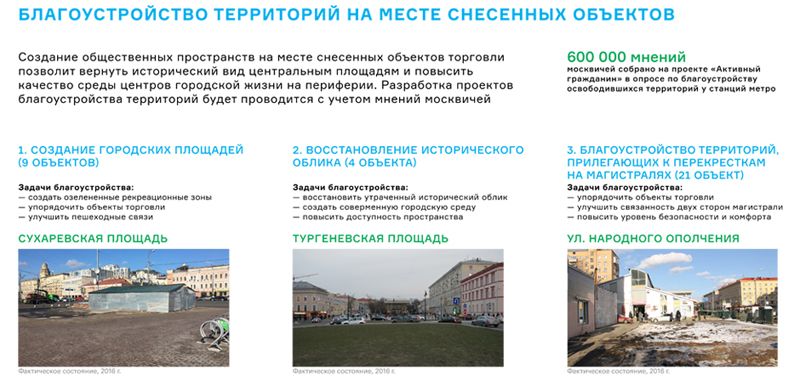Летнее благоустройство охватит 186 улиц, парков и зон отдыха города. Официальный сайт Мэра Москвы